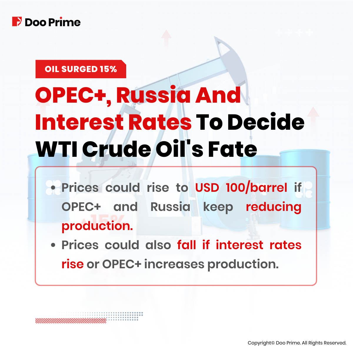 oil price inflation
